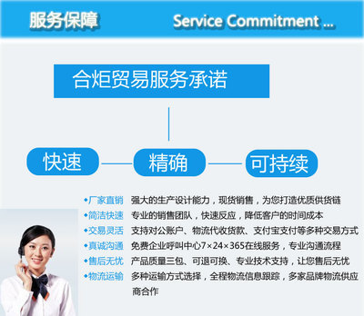 国标美式卸扣详解 直型、D形、U型卡扣在起重索具中的选型与应用